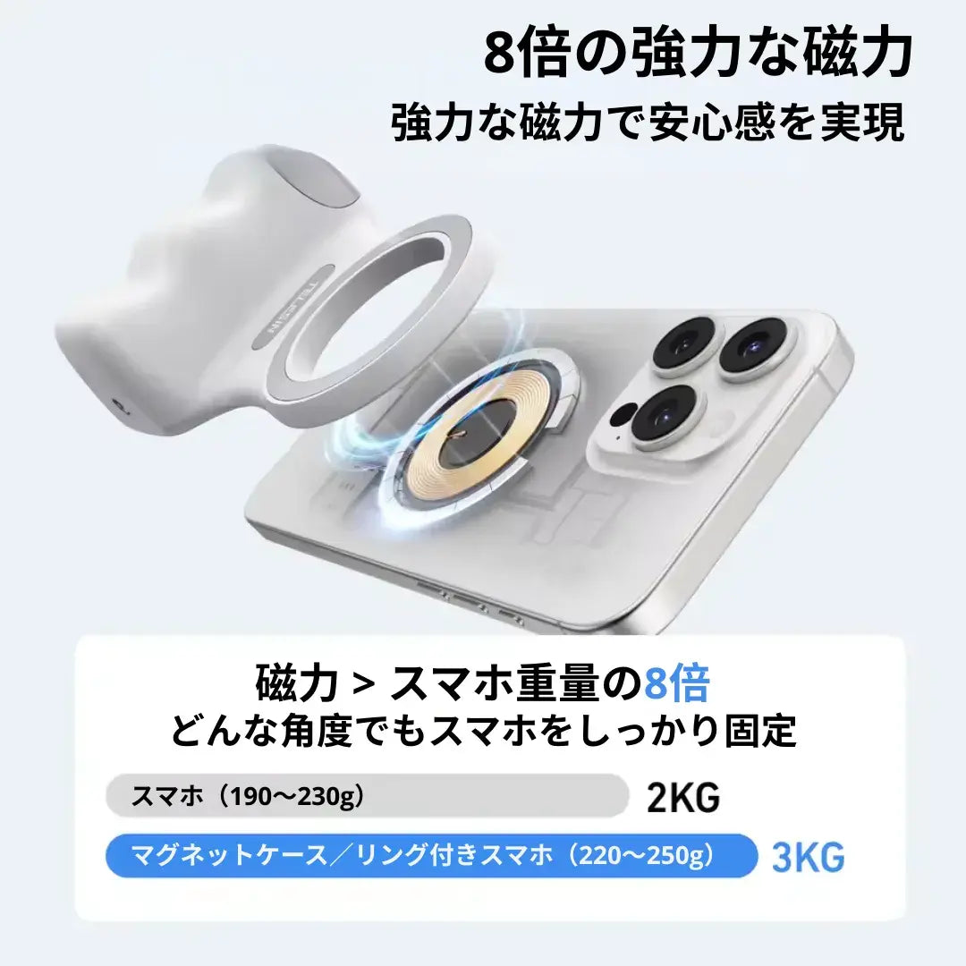 Mag Shot ™ マグネティックグリップ